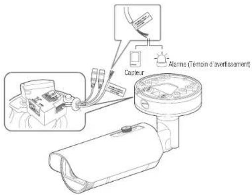 Hanwha XNV6120R - installation et connexion - 2