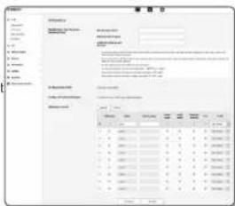 Hanwha XNV6120R - Utilisateur - 1