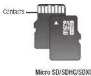Hanwha XNV6120R - Sélectionner une carte mémoire qui vous convient - 1