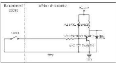 Hanwha XNV6120R - Pour connecter le capteur externe - 1