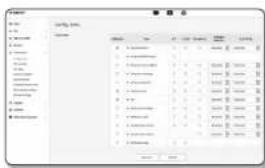 Hanwha XNV6120R - Config. évén. - 2