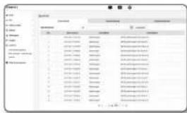 Hanwha XNV6085 - Journal - 2