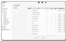 Hanwha XNV6085 - Config. éven. - 1