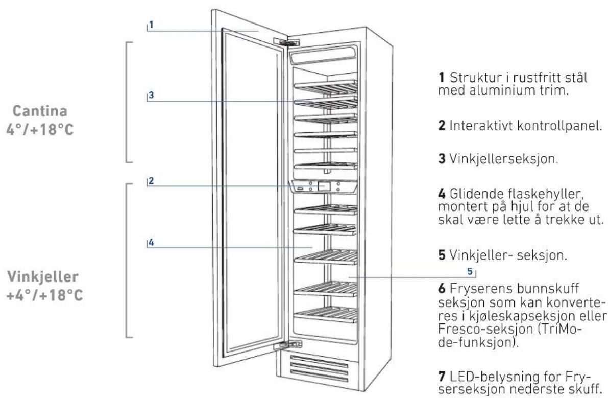 KITCHENAID KCZWX 20600L - Hovedkomponenter - 1