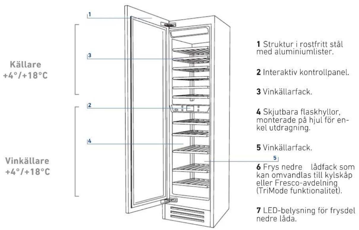 KITCHENAID KCZWX 20600L - Huvudkomponenter - 1