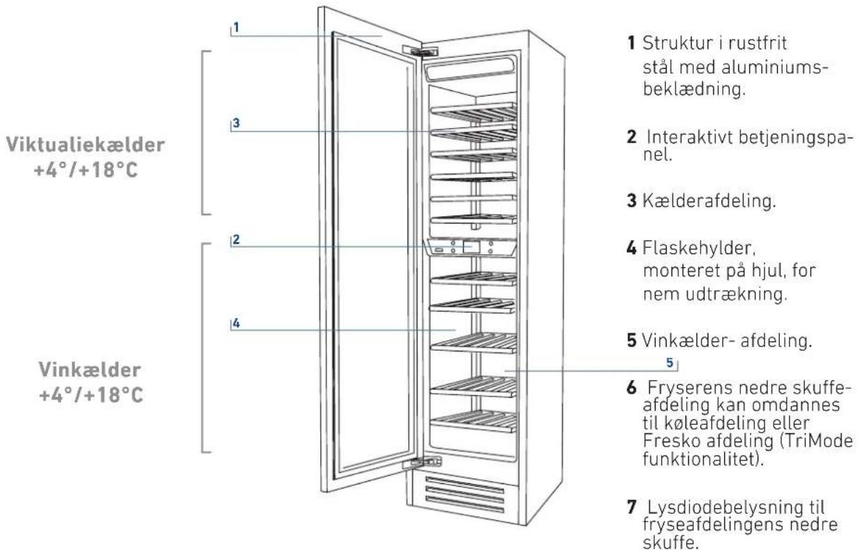 KITCHENAID KCZWX 20600L - Hovedkomponenter - 1
