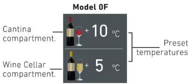 KITCHENAID KCZWX 20600L - How to adjust the temperature for different requirements. - 1