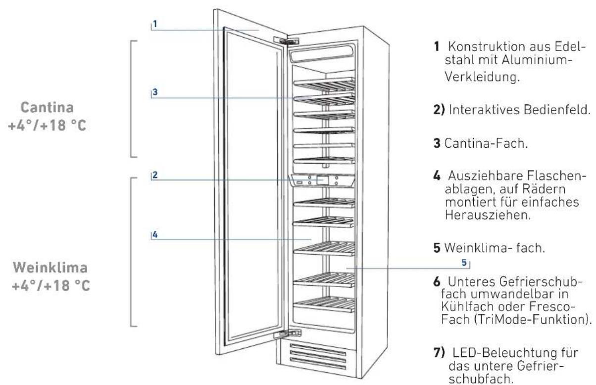 KITCHENAID KCZWX 20600L - Hauptkomponenten - 1