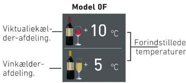 KITCHENAID KCZWX 20600L - Sādan justeres temperaturen til de forskellige behov. - 1