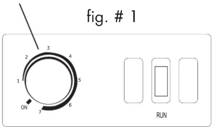 RCA RFRF452 - Caracteristiques generales(voir fig. # 1) - 1