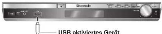PANASONIC SCPT550 - Vorbereitung - 1