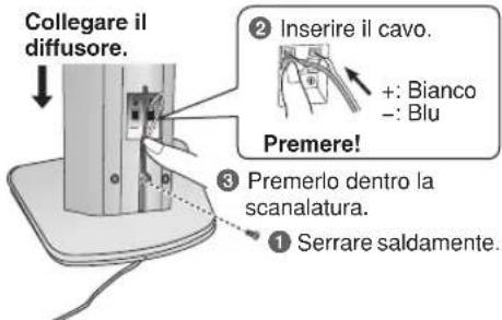 PANASONIC SCPT550 - Opzione di assemblaggio diffusori - 2