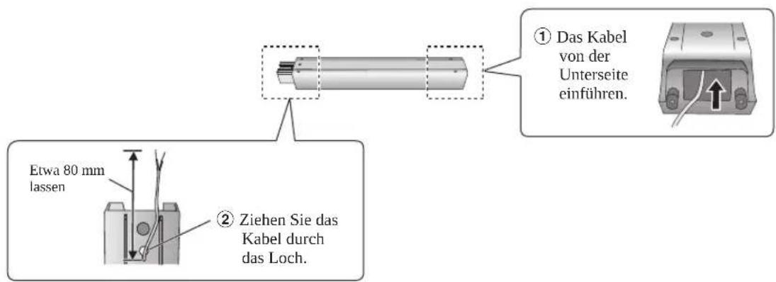 PANASONIC SCPT550 - ■ Erneute Anbringung des Laufsprecherkabels am Ständer - 1