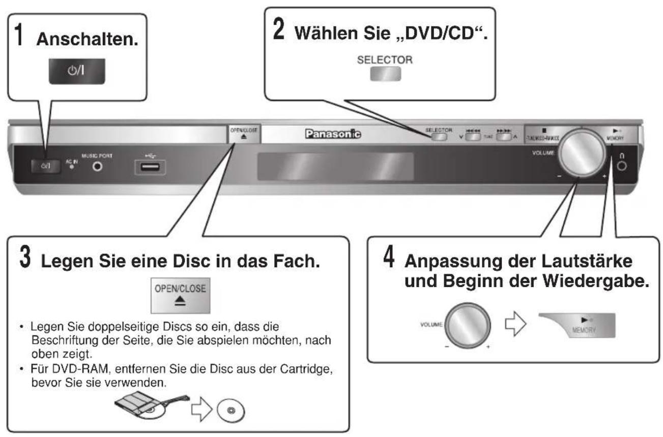 PANASONIC SCPT550 - Verwendend des Hauptgeräts - 1