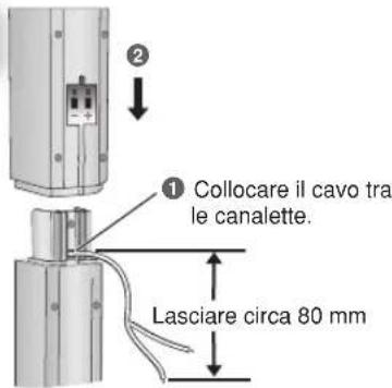 PANASONIC SCPT550 - Preparativi - 6