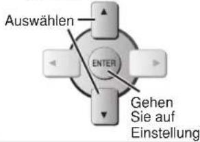PANASONIC SCPT550 - Den Eintrag wahlen. - 1