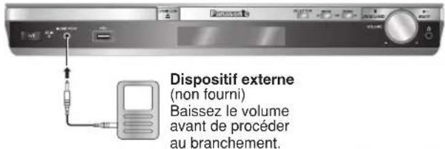 PANASONIC SCPT550 - Preparatifs - 1