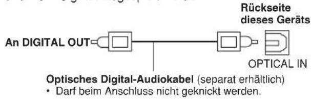 PANASONIC SCPT550 - Bedienung der Kabelfernsehbox, des Digital- oder Satellitenempfängers - 1