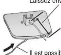 PANASONIC SCPT550 - Enfi lez le cable du haut-parleur a travers la base. - 1