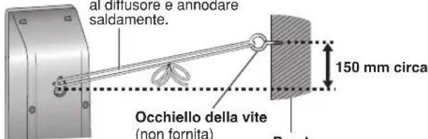 PANASONIC SCPT550 - Per impedire che i diffusori cadano - 1