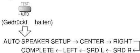 PANASONIC SCPT550 - Vorbereitung - 2
