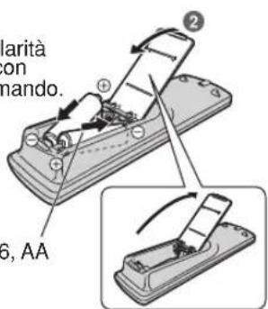 PANASONIC SCPT550 - Inserire con le polarita (+e-) allineate conquelle del telecomando. - 1