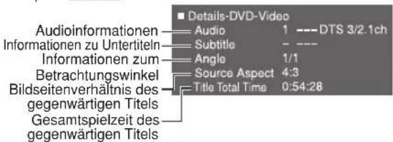PANASONIC SCPT550 - Details - 1