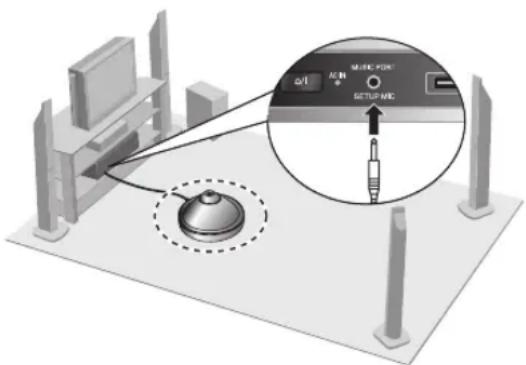 PANASONIC SCPT550 - Preparatifs - 1