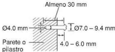 PANASONIC SCPT550 - Montaggio su parete - 1