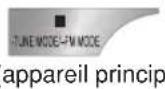 PANASONIC SCPT550 - Accord manuel - 2