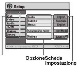 PANASONIC SCPT550 - Nota - 1