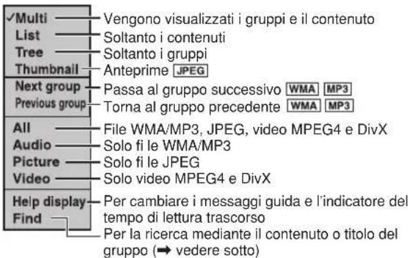 PANASONIC SCPT550 - Per selezionare una voce. - 2