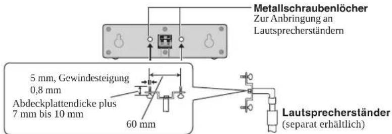 PANASONIC SCPT550 - Beispiel: Mittellautsprecher - 1