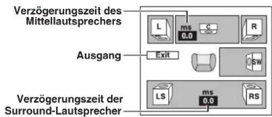 PANASONIC SCPT550 - ■Eingabe der Laatsprecher-Einstellung - 1
