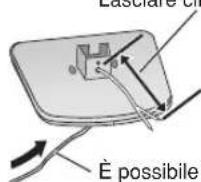 PANASONIC SCPT550 - Opzione di assemblaggio diffusori - 1