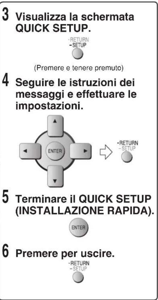 PANASONIC SCPT550 - Per fruire del video progressivo - 2