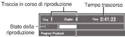 PANASONIC SCPT550 - Di base (Basics) - 1