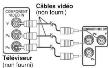 PANASONIC SCPT550 - Remarque - 1