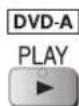 PANASONIC SCPT550 - Abspielen aller Gruppen - 1