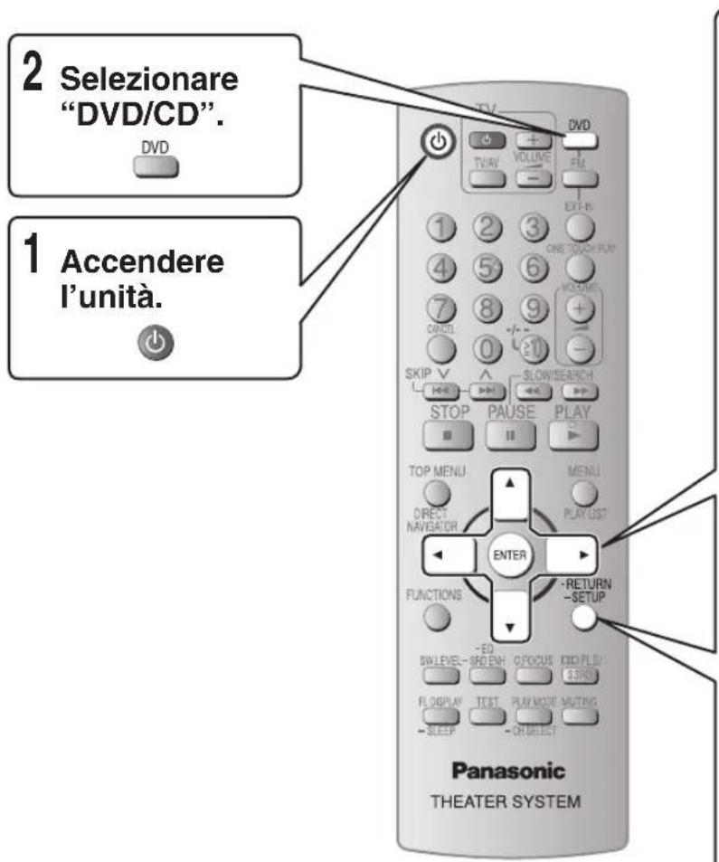 PANASONIC SCPT550 - Per fruire del video progressivo - 1