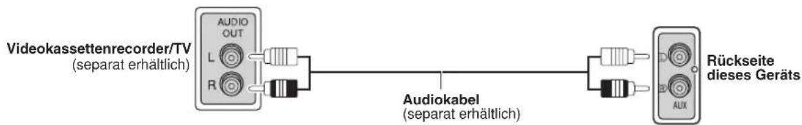 PANASONIC SCPT550 - Fakultative Audioverbindung für Videokassetenrecorder oder fernsehgerät - 1
