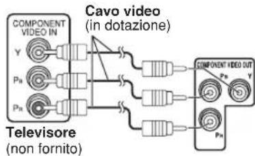 PANASONIC SCPT550 - Nota - 1