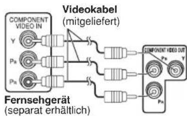 PANASONIC SCPT550 - Fernsehgerat mit COMPONENTVIDEO IN Anschlüssen - 1