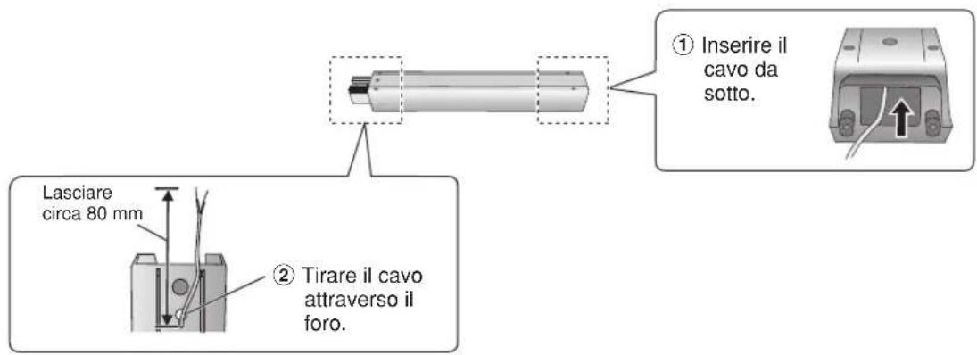 PANASONIC SCPT550 - ■ Riaggancio del cavo del diffusore al supporto - 1