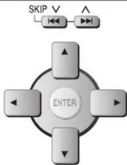 PANASONIC SCPT550 - Uberspringen - 1