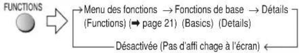 PANASONIC SCPT550 - Affi chage de I'etat de la lecture en cours - 1