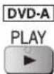 PANASONIC SCPT550 - Lettura di tutti i gruppi - 1