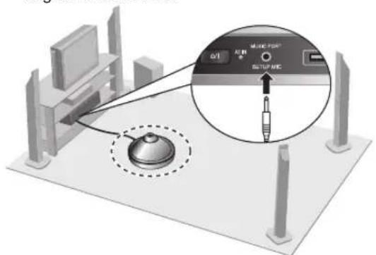 PANASONIC SCPT550 - Vorbereitung - 1