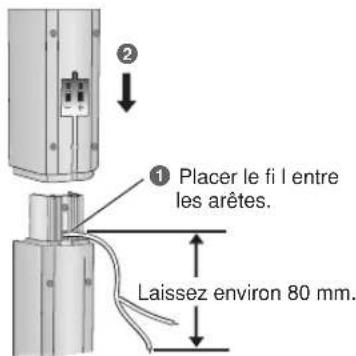 PANASONIC SCPT550 - Preparatifs - 3