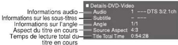 PANASONIC SCPT550 - Details(Details) - 1